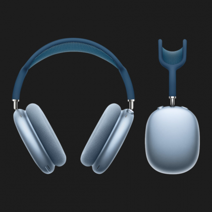 Навушники Apple AirPods Max (Sky Blue)